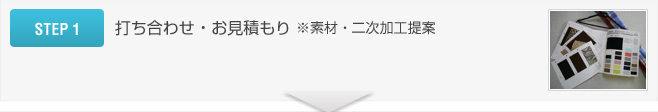 STEP1 打ち合わせ・お見積もり ※素材・二次加工提案