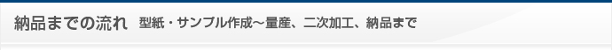 納品までの流れ  型紙・サンプル作成～量産、二次加工、納品まで